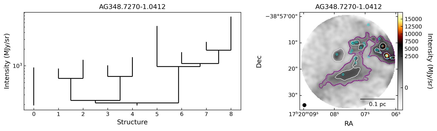 881427_AG348.7270-1.0412